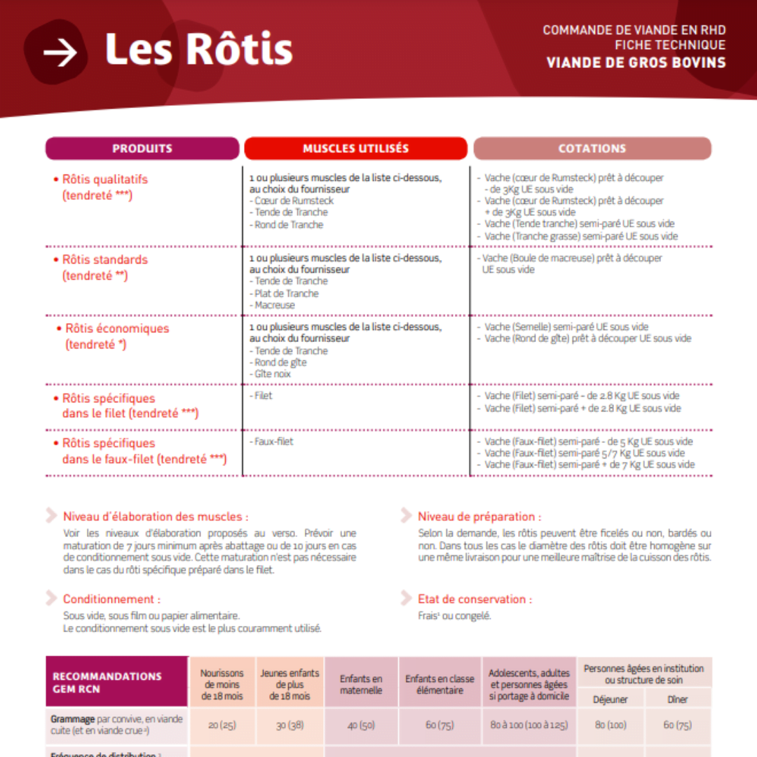 Illustration du fichier