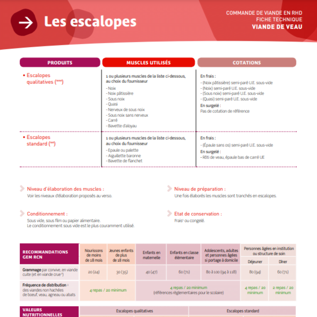 Illustration du fichier