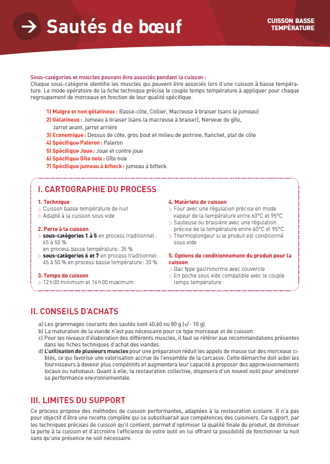Illustration du fichier